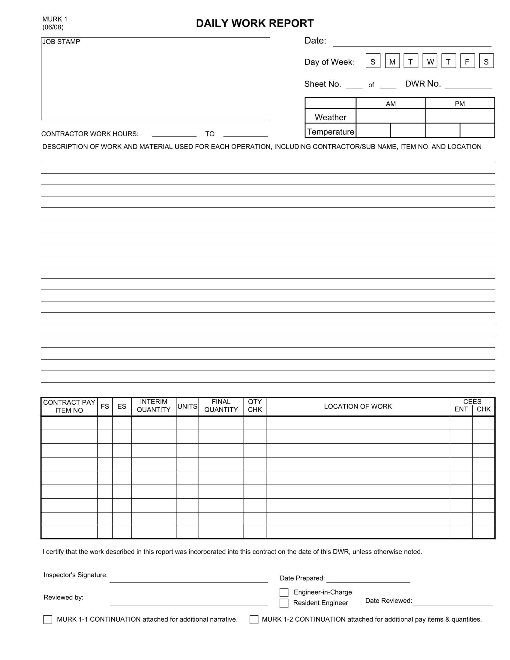 Daily Report Form - Barati.ald2014 Throughout Daily Report Sheet Template