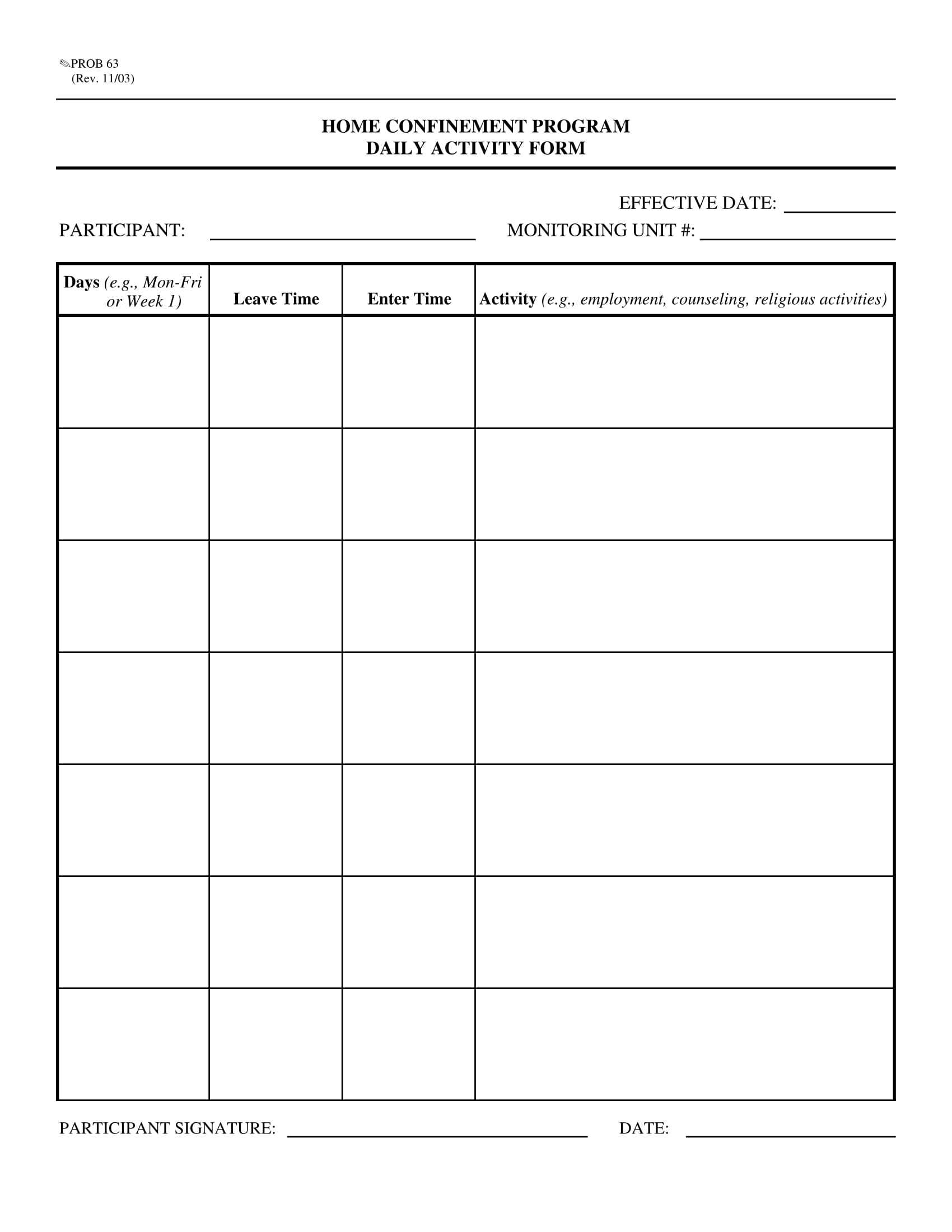 Daily Report Forms – Karan.ald2014 Regarding Daily Behavior Report Template