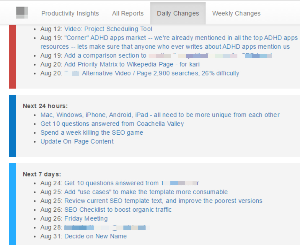 Daily Status Report Template – Stepstep Intended For Testing Daily Status Report Template