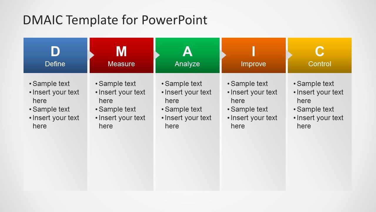 Dmaic Template For Powerpoint With Dmaic Report Template