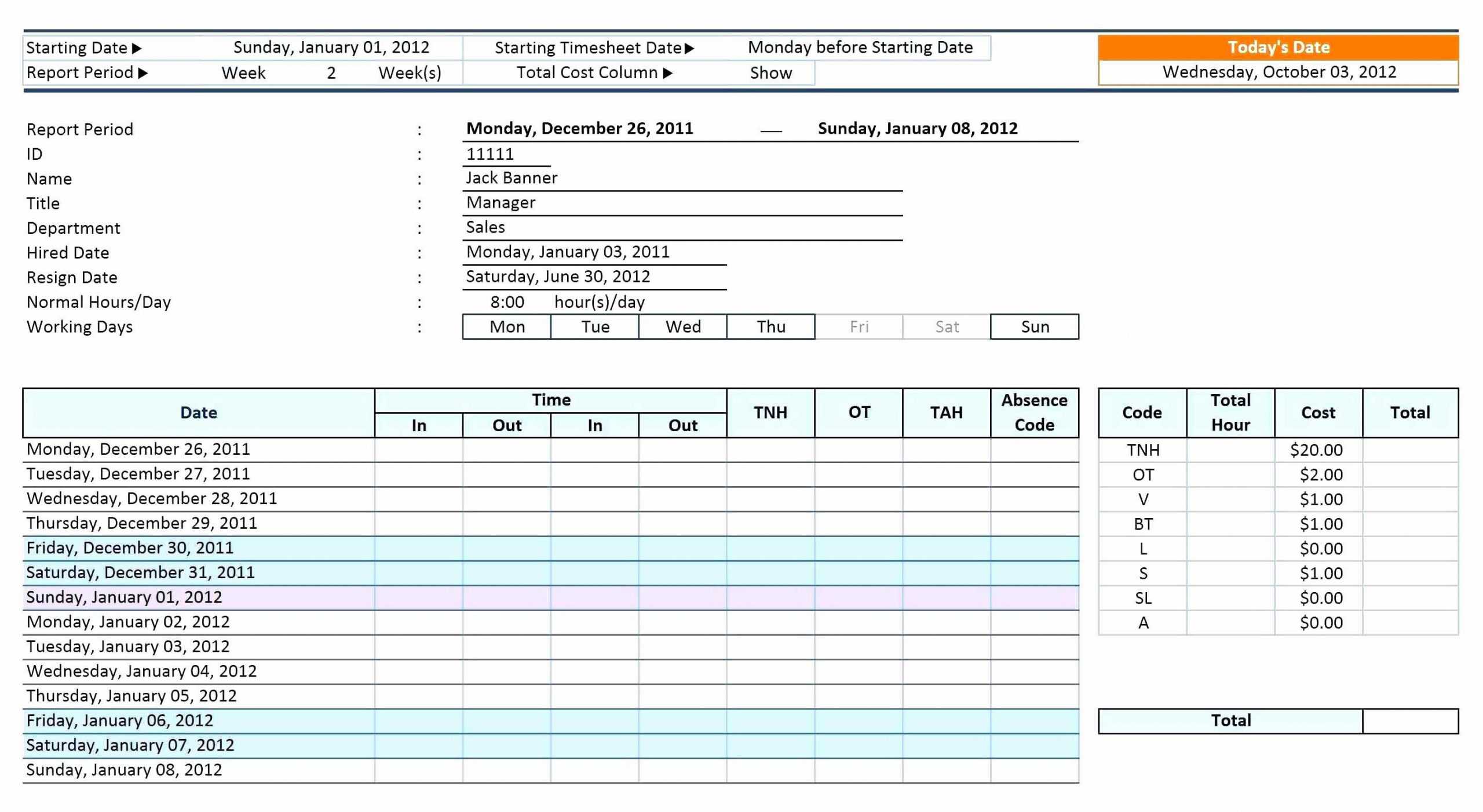 Donation Spreadsheet Goodwill Of Donor Receipt Template 2017 In Donation Report Template
