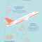 Download 20+ Airline Ticket Templates – Word (Doc) | Psd Intended For Plane Ticket Template Word