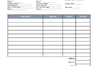 Download A Proforma Invoice For 2019 | Template Samples with regard to Free Proforma Invoice Template Word