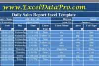 Download Daily Sales Report Excel Template - Exceldatapro throughout Free Daily Sales Report Excel Template