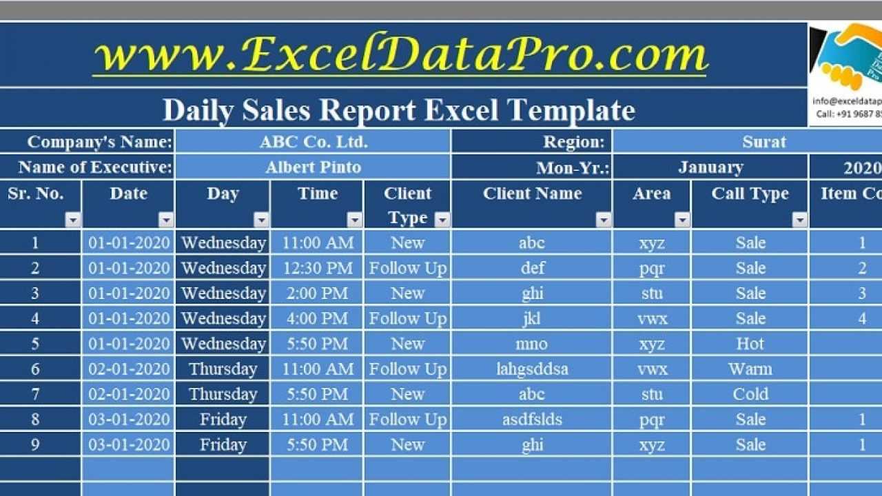 Download Daily Sales Report Excel Template – Exceldatapro Within Excel Sales Report Template Free Download
