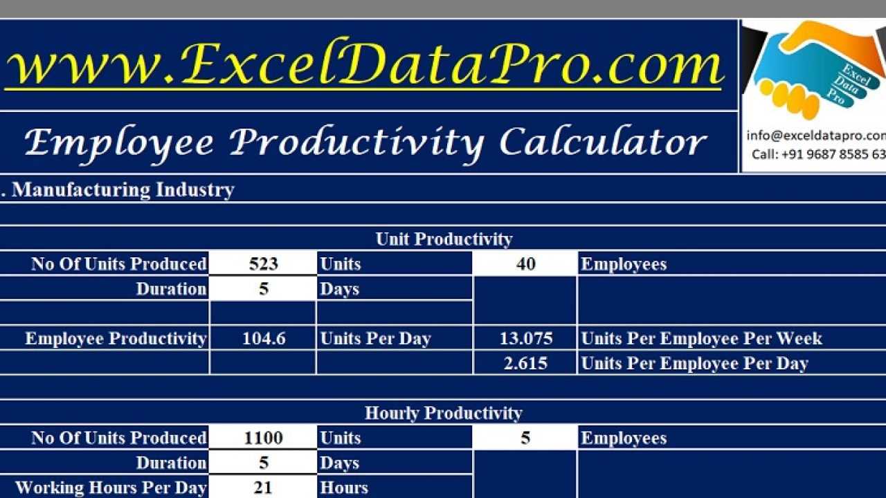 Download Employee Productivity Calculator Excel Template Regarding Monthly Productivity Report Template