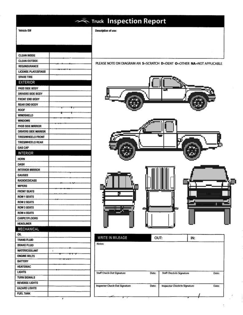 Driver Vehicle Inspection Report Template And Free Printable Inside Vehicle Inspection Report Template