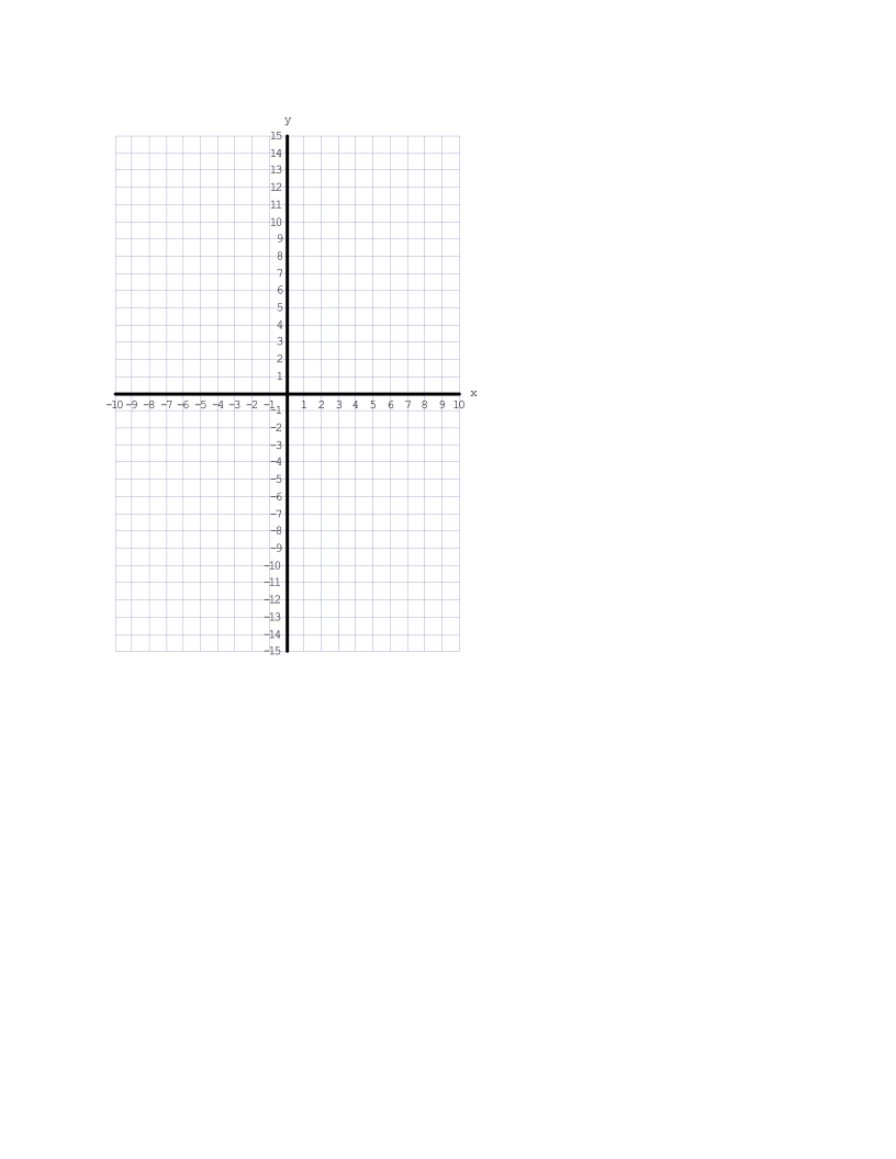 免费Printable Blank Graphs Template | 样本文件在 Within Blank Picture Graph Template