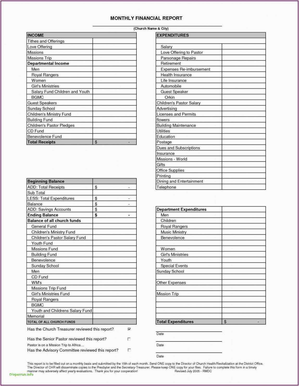 Editable 014 Template Ideas Non Profit Treasurer Report Pertaining To Non Profit Monthly Financial Report Template