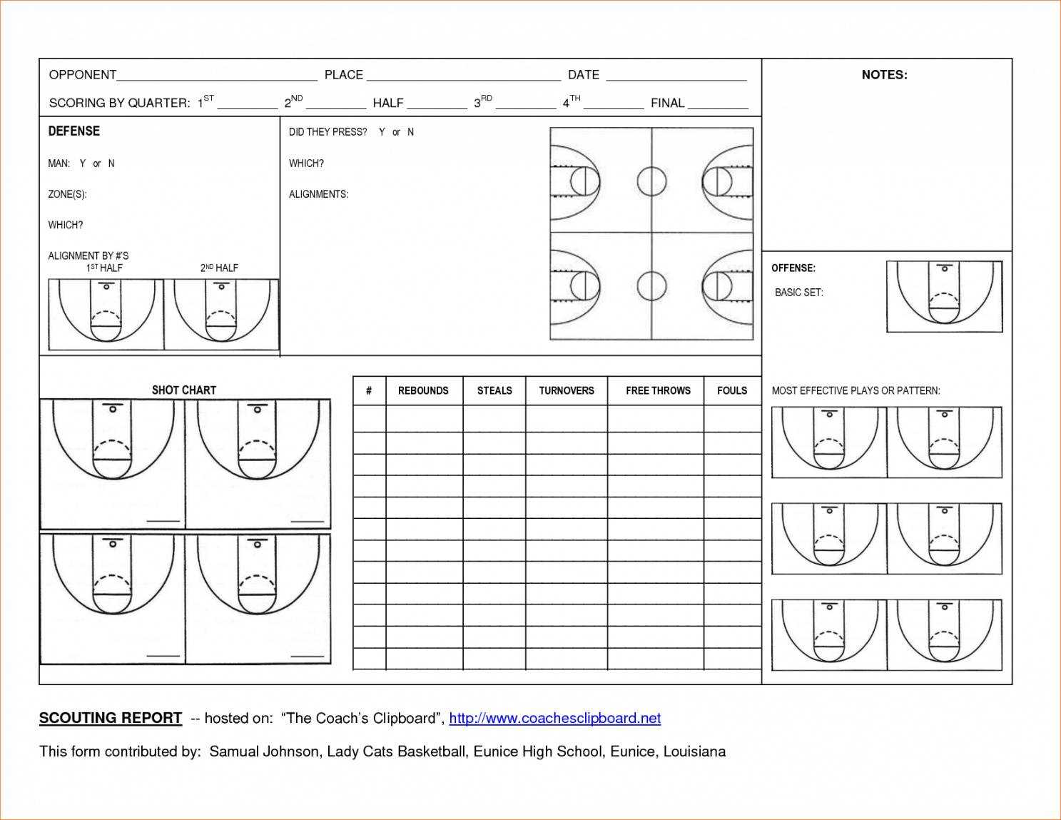 Editable Basketball Scouting Report Template Dltemplates Within Basketball Scouting Report Template