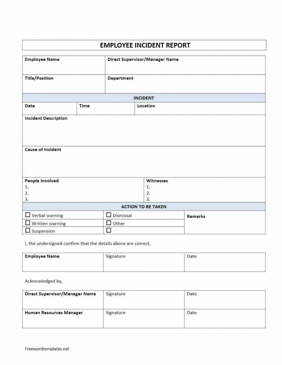 Editable Employee Incident Report Customer Incident Report Within Customer Incident Report Form Template