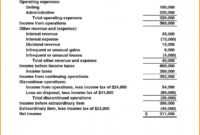 Editable How To Analyze Non Profit Financial Statements Or regarding Non Profit Monthly Financial Report Template