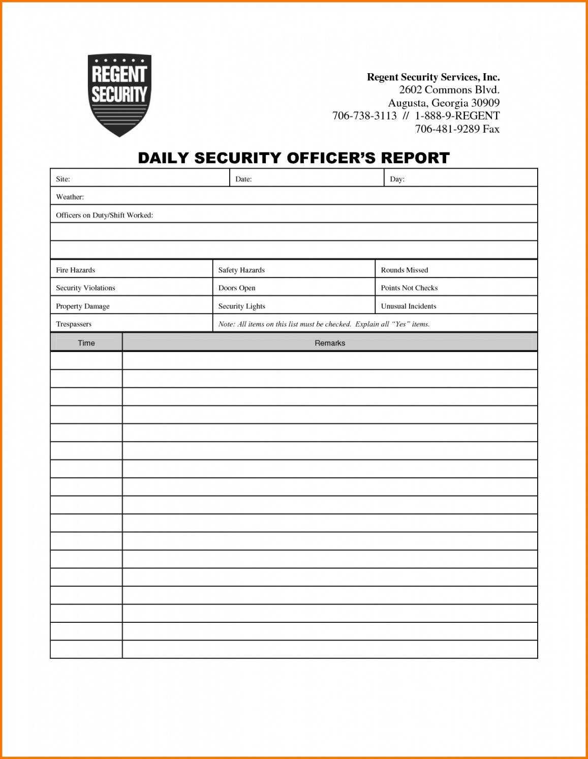 Editable Sample Activity Report Format Kleobergdorfbibco Throughout Shift Report Template