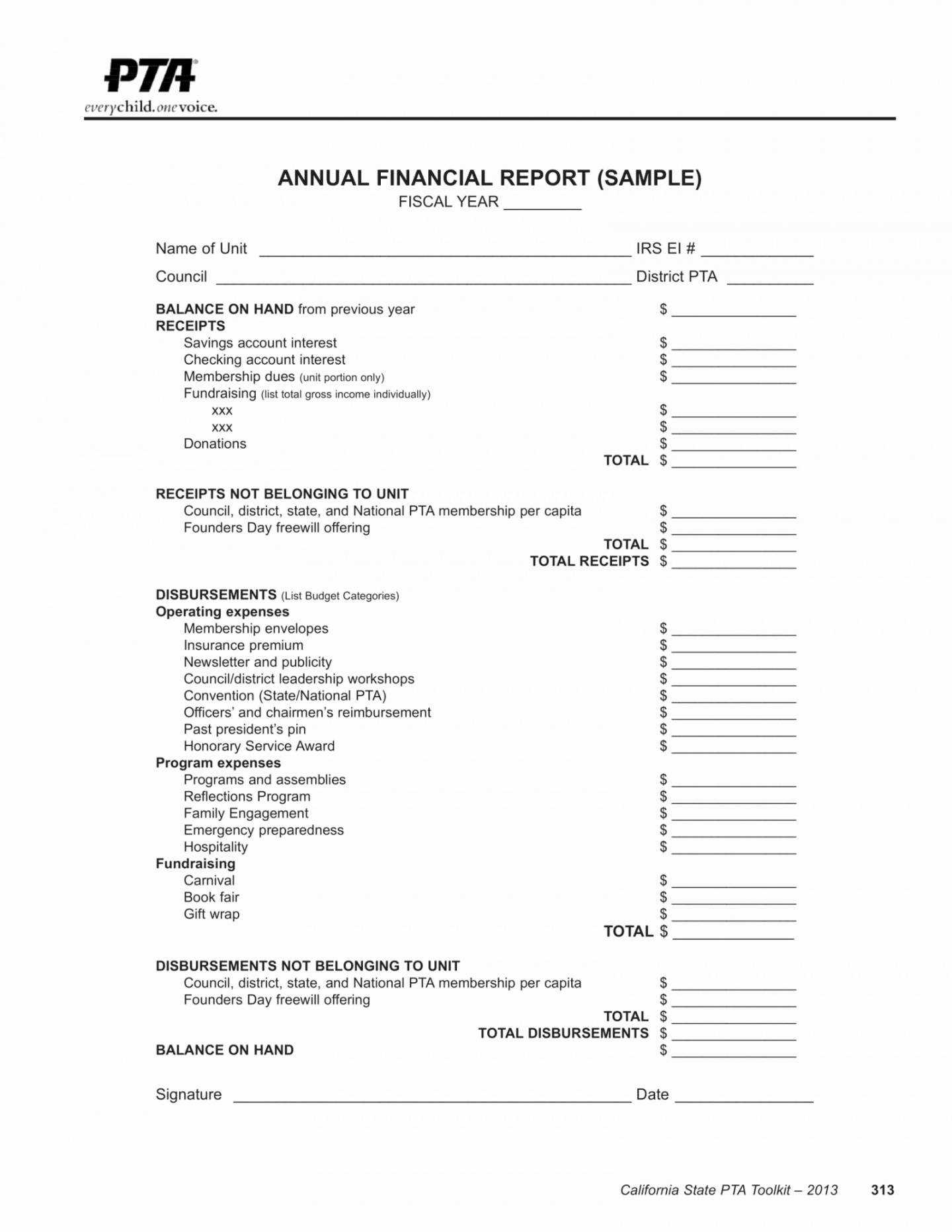 Editable Sample Financial Statement Template For Financial Pertaining To Fundraising Report Template