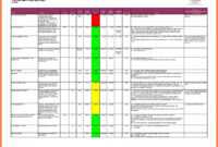 Editable Weekly Project Status Rt Template Excel Daily with Project Daily Status Report Template