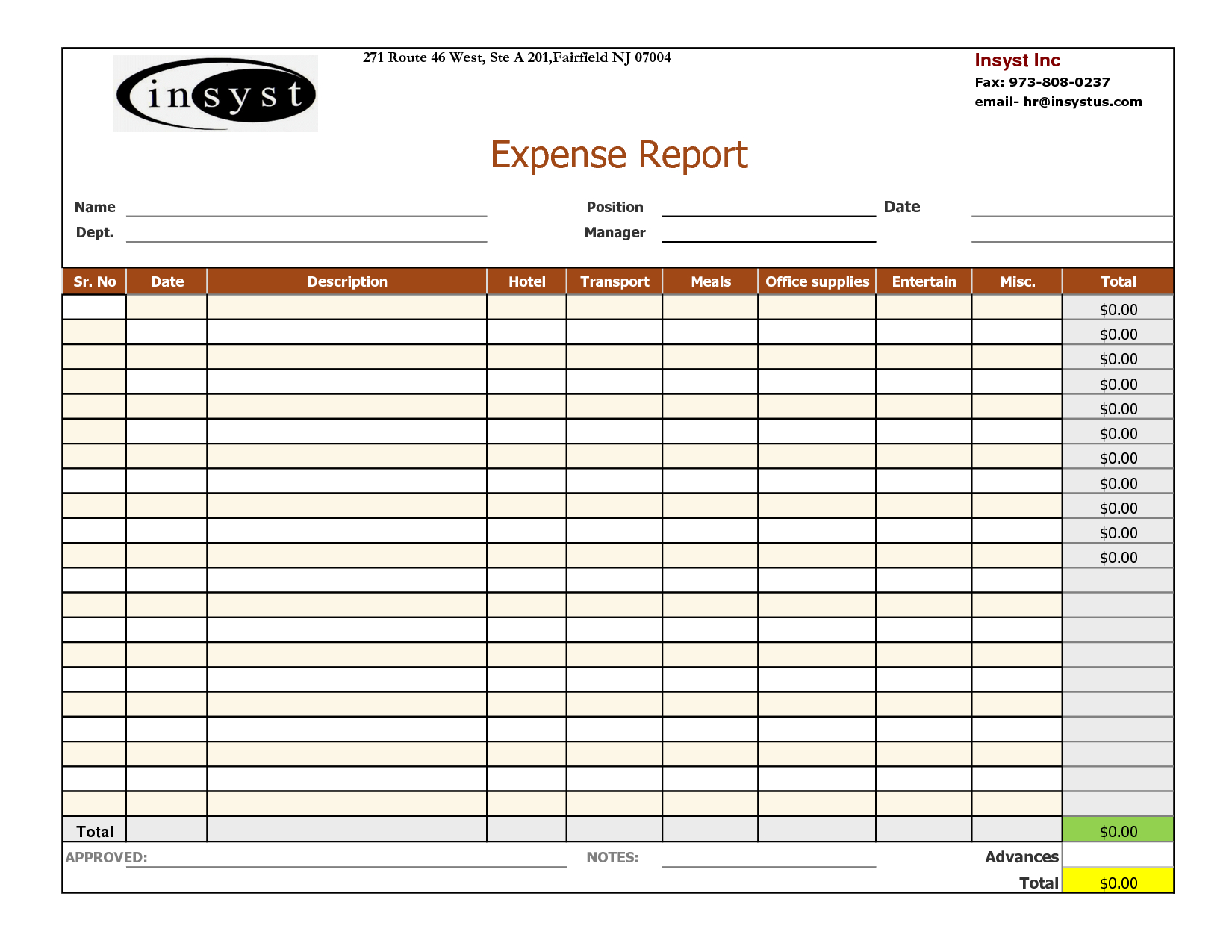 Effective Expense Report And Tracking Template With Company Throughout Company Expense Report Template
