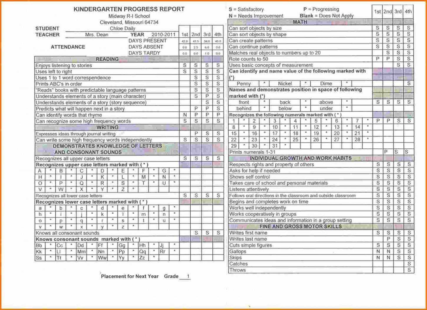 Elementary Blank Report Card Template Kindergarten Report Inside Report Card Template Pdf
