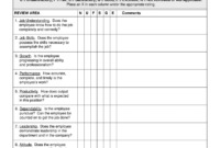 Employee Evaluation Forms - Fill Online, Printable, Fillable with regard to Blank Evaluation Form Template