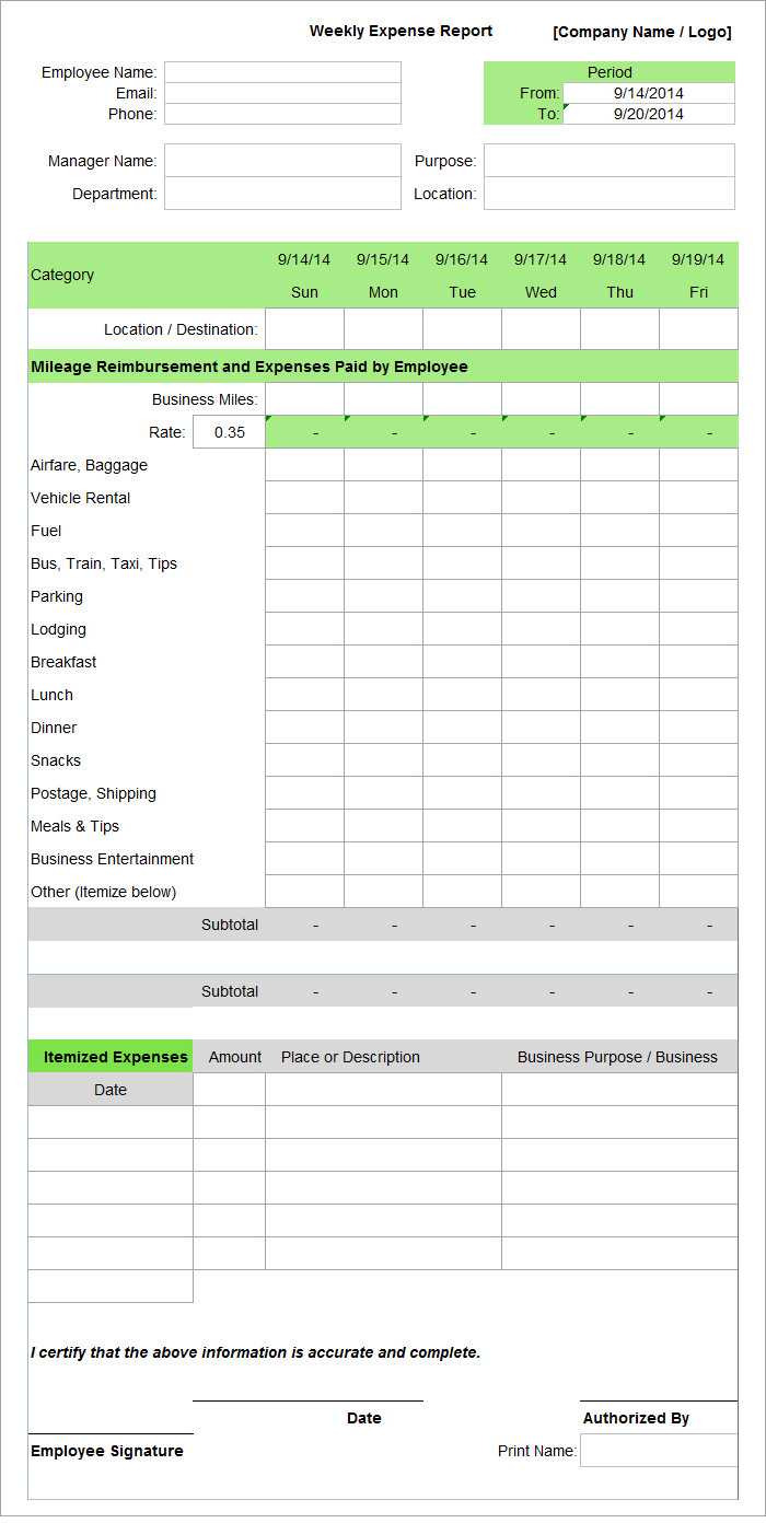 Employee Expense Report Template – 9+ Free Excel, Pdf, Apple Throughout Expense Report Spreadsheet Template Excel