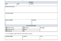 Employee Incident Report Template | Templates At regarding Incident Report Template Microsoft