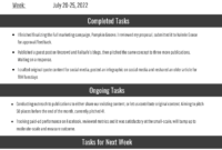 Employee Weekly Report regarding Marketing Weekly Report Template