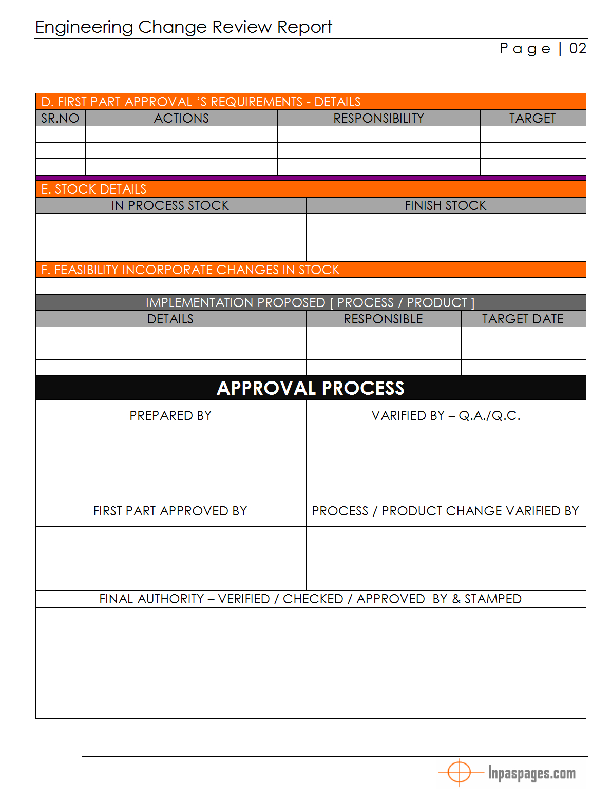 Engineering Charge Review Report – For Service Review Report Template