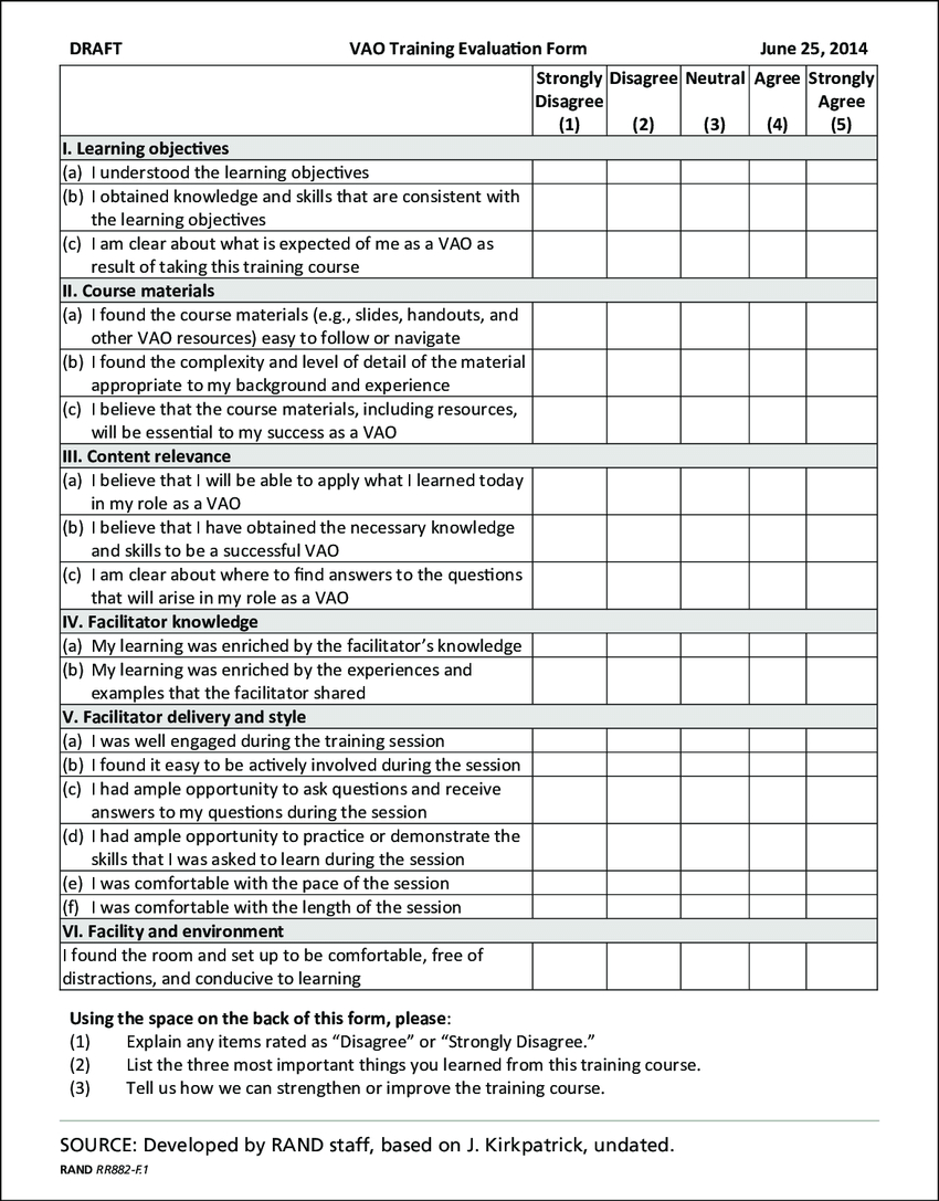 Evaluation Form For Training – Karati.ald2014 Within Student Feedback Form Template Word