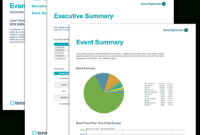 Event Analysis Report - Sc Report Template | Tenable® for Network Analysis Report Template