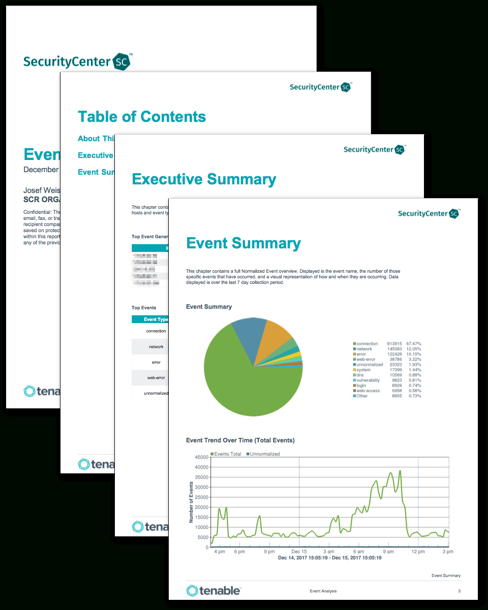 Event Analysis Report – Sc Report Template | Tenable® Pertaining To Stock Analysis Report Template