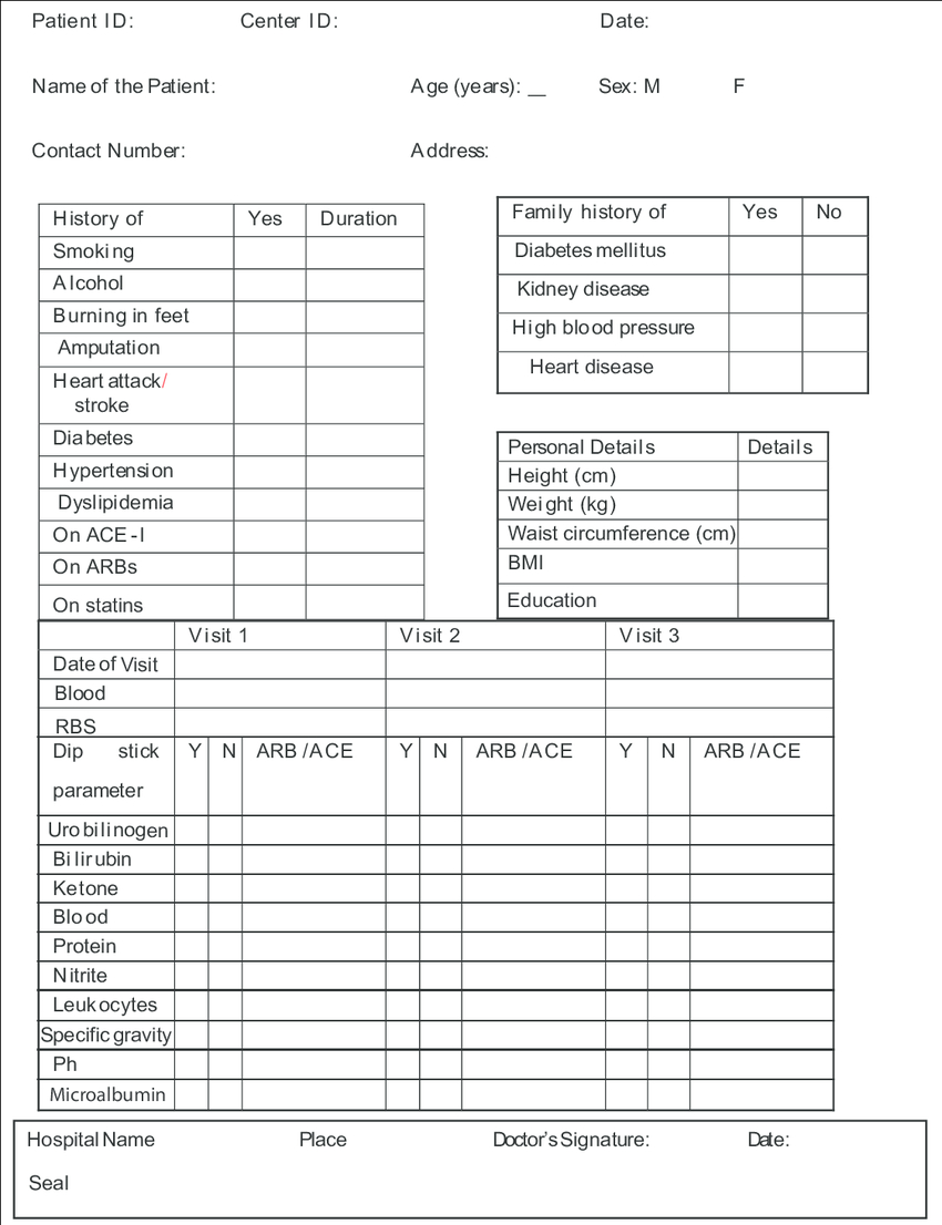 Example Of A Poorly Designed Case Report Form | Download For Patient Report Form Template Download
