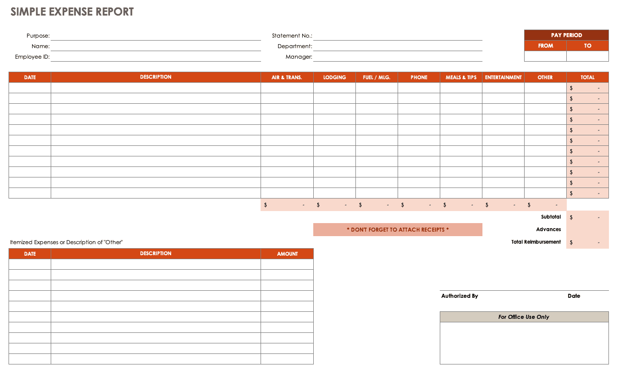 Excel Expense Report Templates – Karan.ald2014 Pertaining To Company Expense Report Template