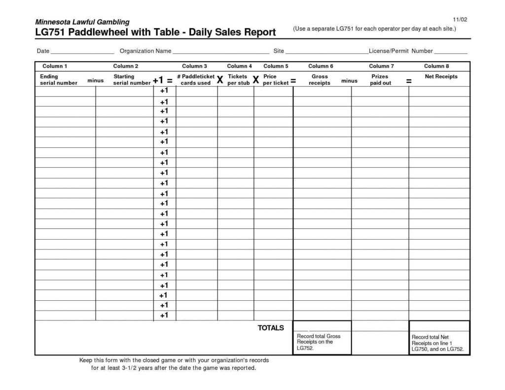 Excel Reports Examples And Weekly Activity Report Template Intended For Sales Activity Report Template Excel