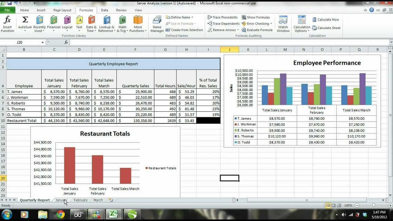 Excel Spreadsheet For Restaurant Sales Ms Tutorial Employee With Sale Report Template Excel
