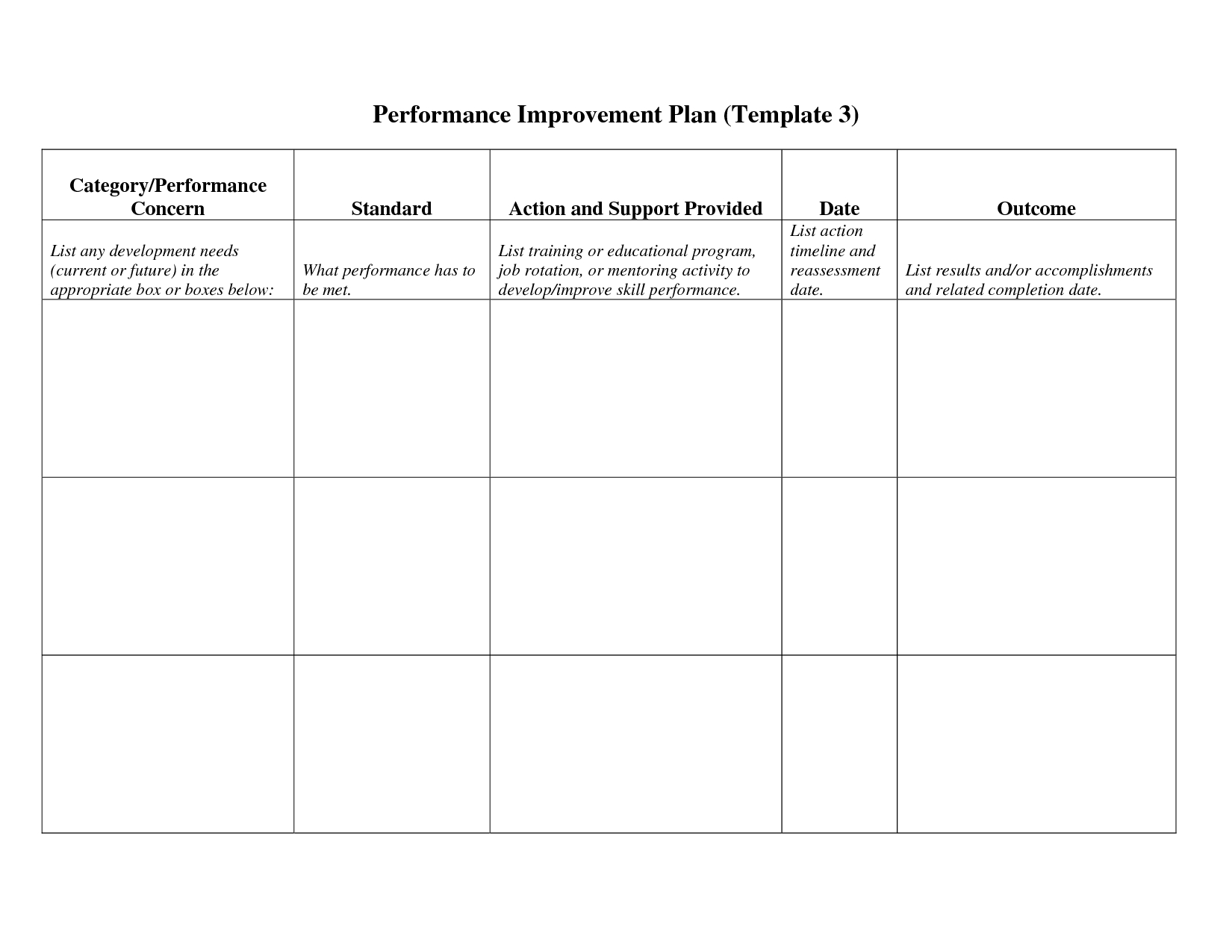 Excellent Employee Work Plan Template Ms Word : V M D Regarding Performance Improvement Plan Template Word