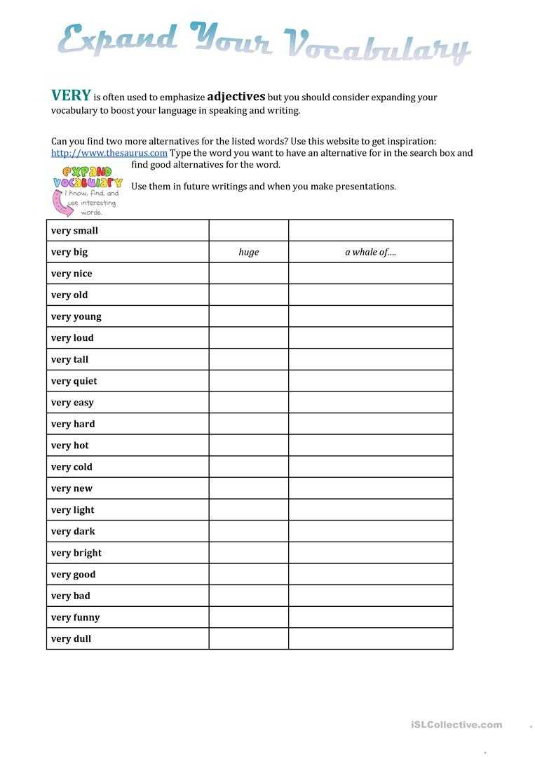 Expand Your Vocabulary – English Esl Worksheets For Distance For Vocabulary Words Worksheet Template