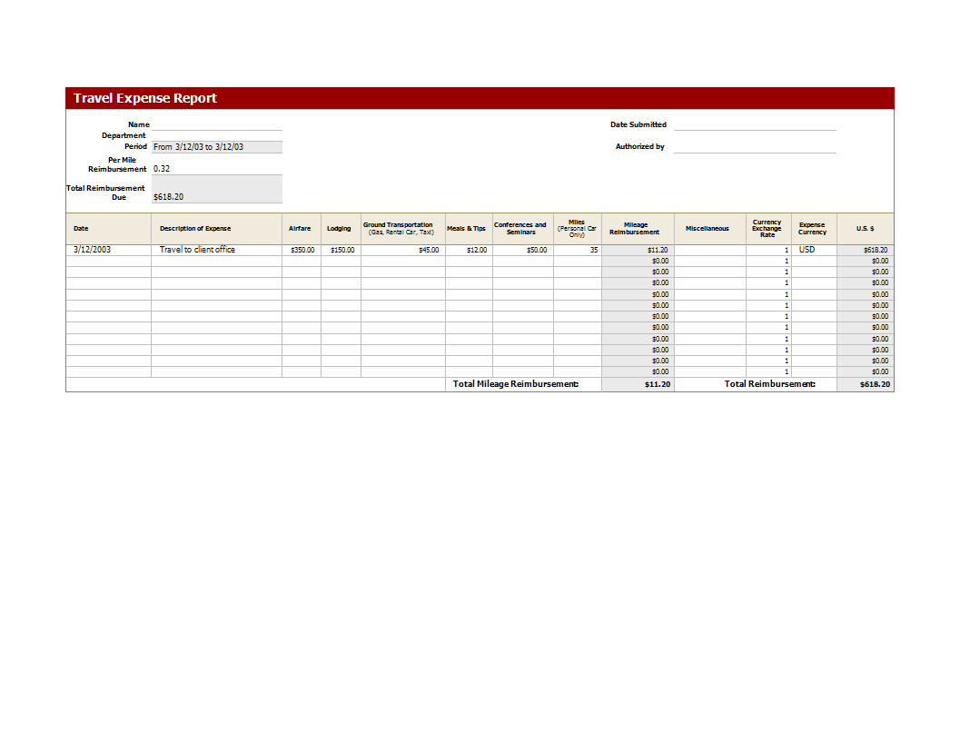 Expense Report Spreadsheet Daily Xls Free Template In Excel Throughout Expense Report Template Xls