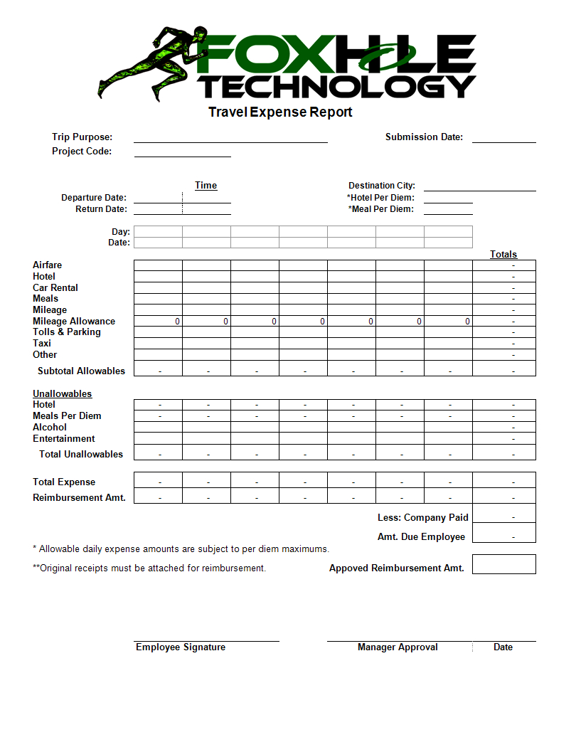 Expense Report Template Example | Templates At Throughout Per Diem Expense Report Template