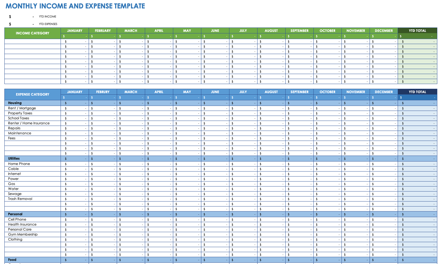 Expense Report Templates | Fyle For Monthly Expense Report Template Excel