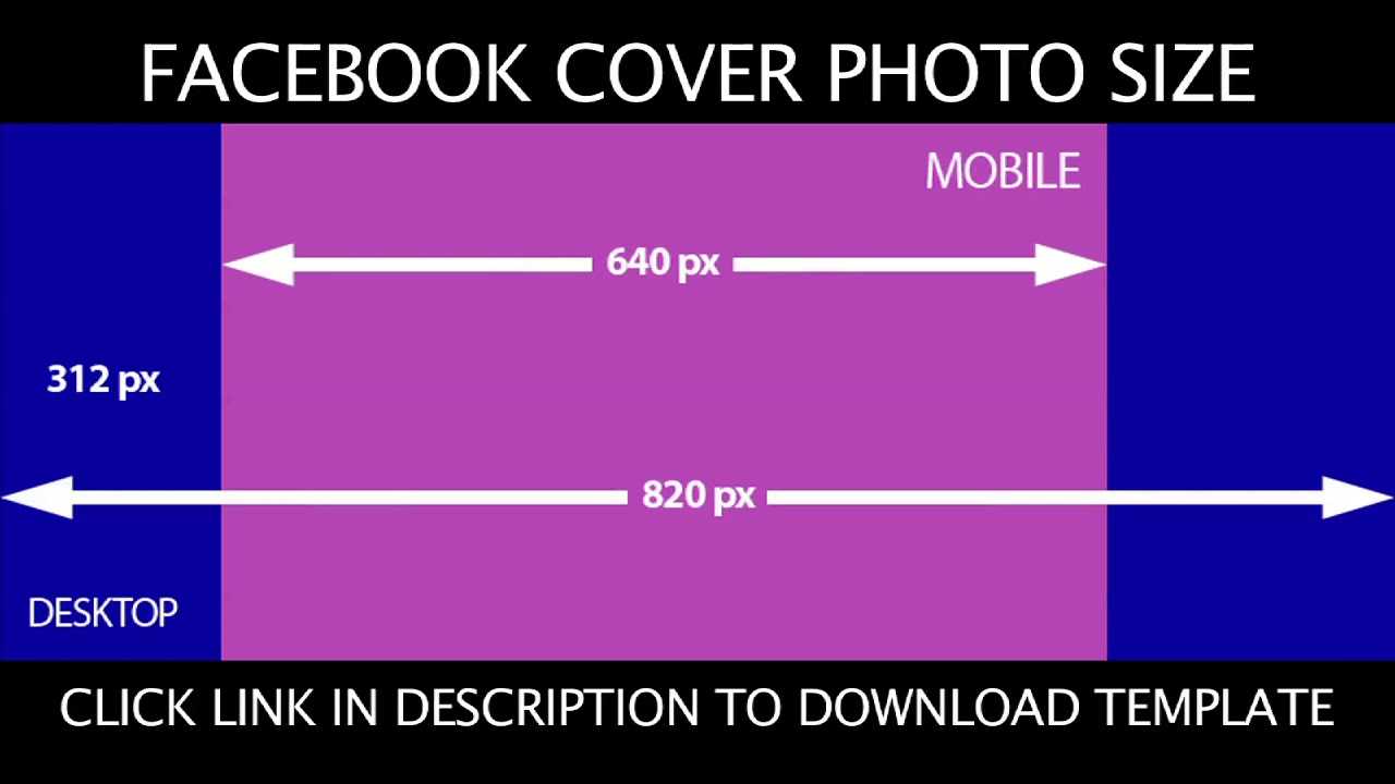 Facebook Cover Photo Size [2020] (Complete) – Facebook Cover Photo Template Within Facebook Banner Size Template
