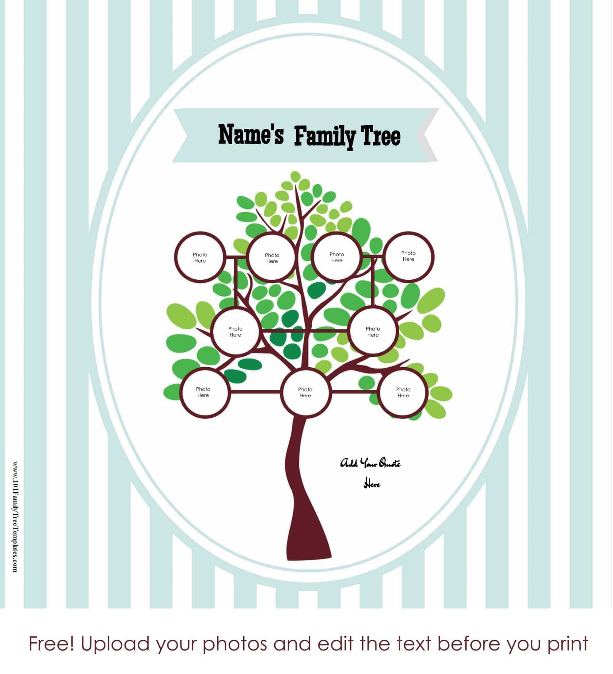 Family Tree Poster Throughout Blank Family Tree Template 3 Generations