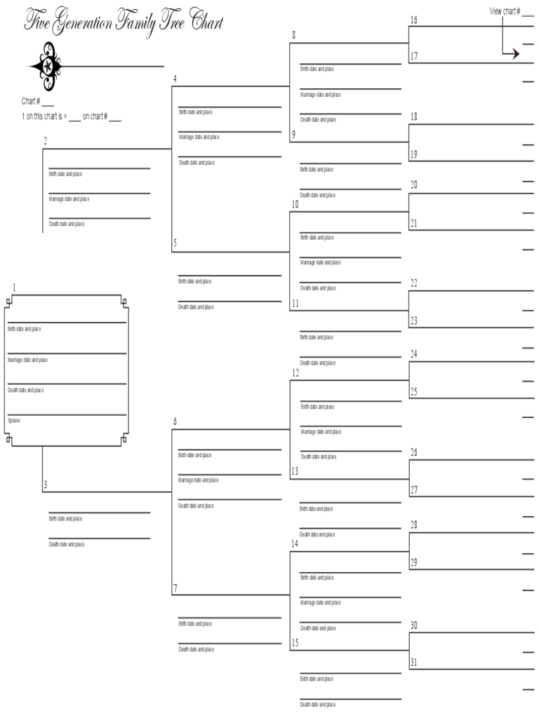 Family Tree Template – 8 Free Templates In Pdf, Word, Excel With 3 Generation Family Tree Template Word