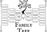 Family Tree Template - Medieval Emporium for Fill In The Blank Family Tree Template