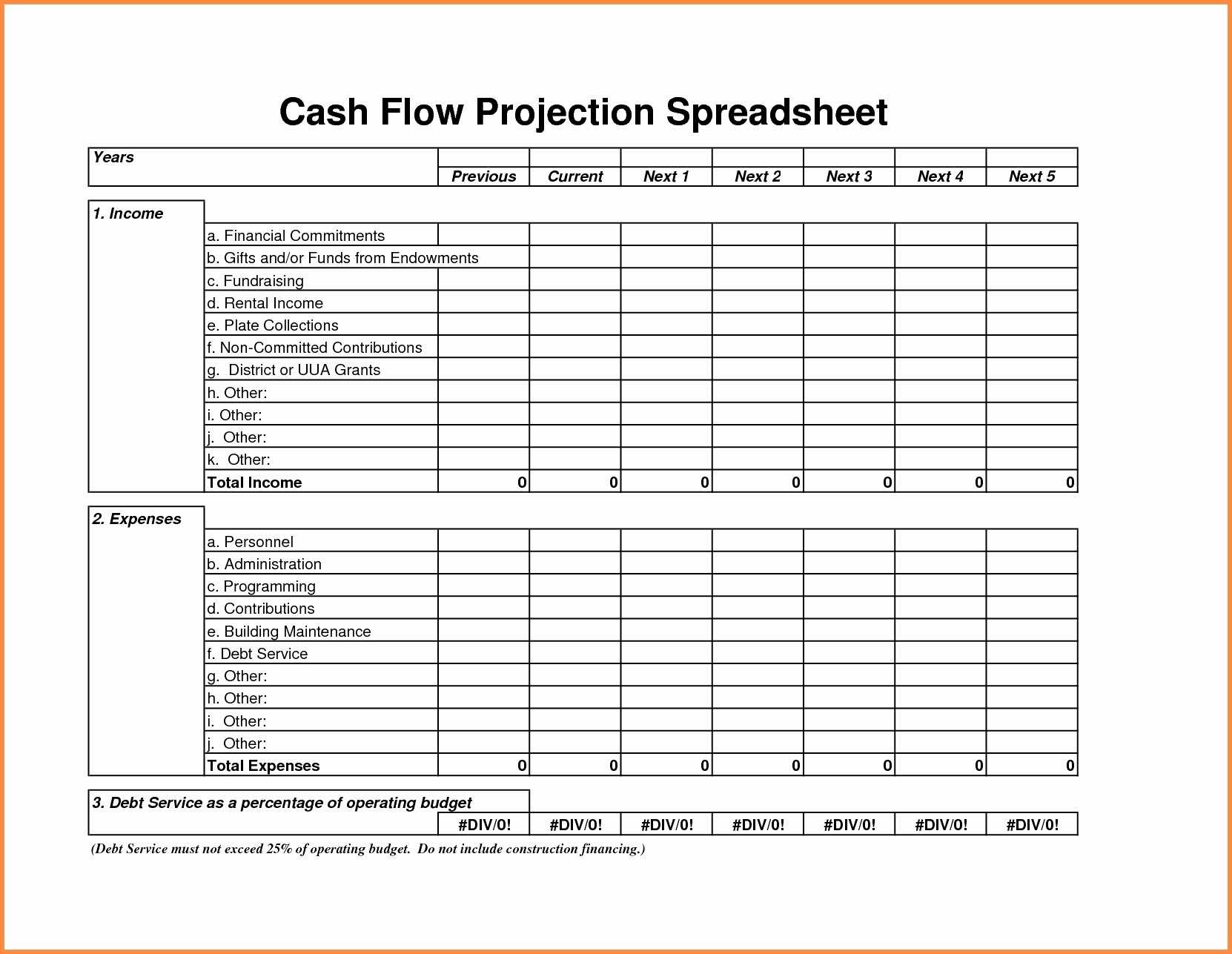 Farm Budget T Expense Excel Cash Flow Format Example Dave Within Cash Position Report Template