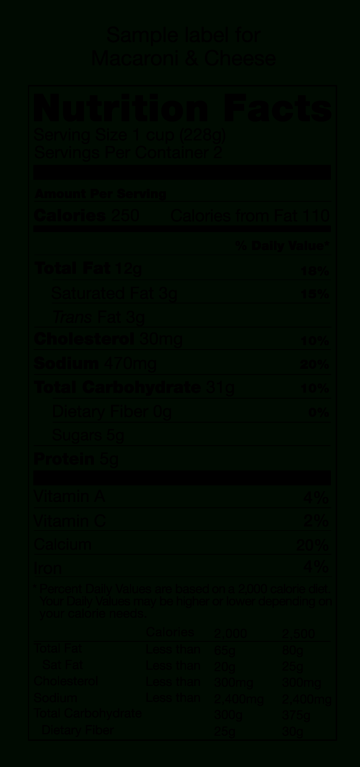 File:us Nutritional Fact Label.svg – Wikimedia Commons Intended For Blank Food Label Template