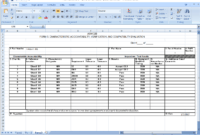 First Article Inspection Report Form (Download Free Sample inside Part Inspection Report Template