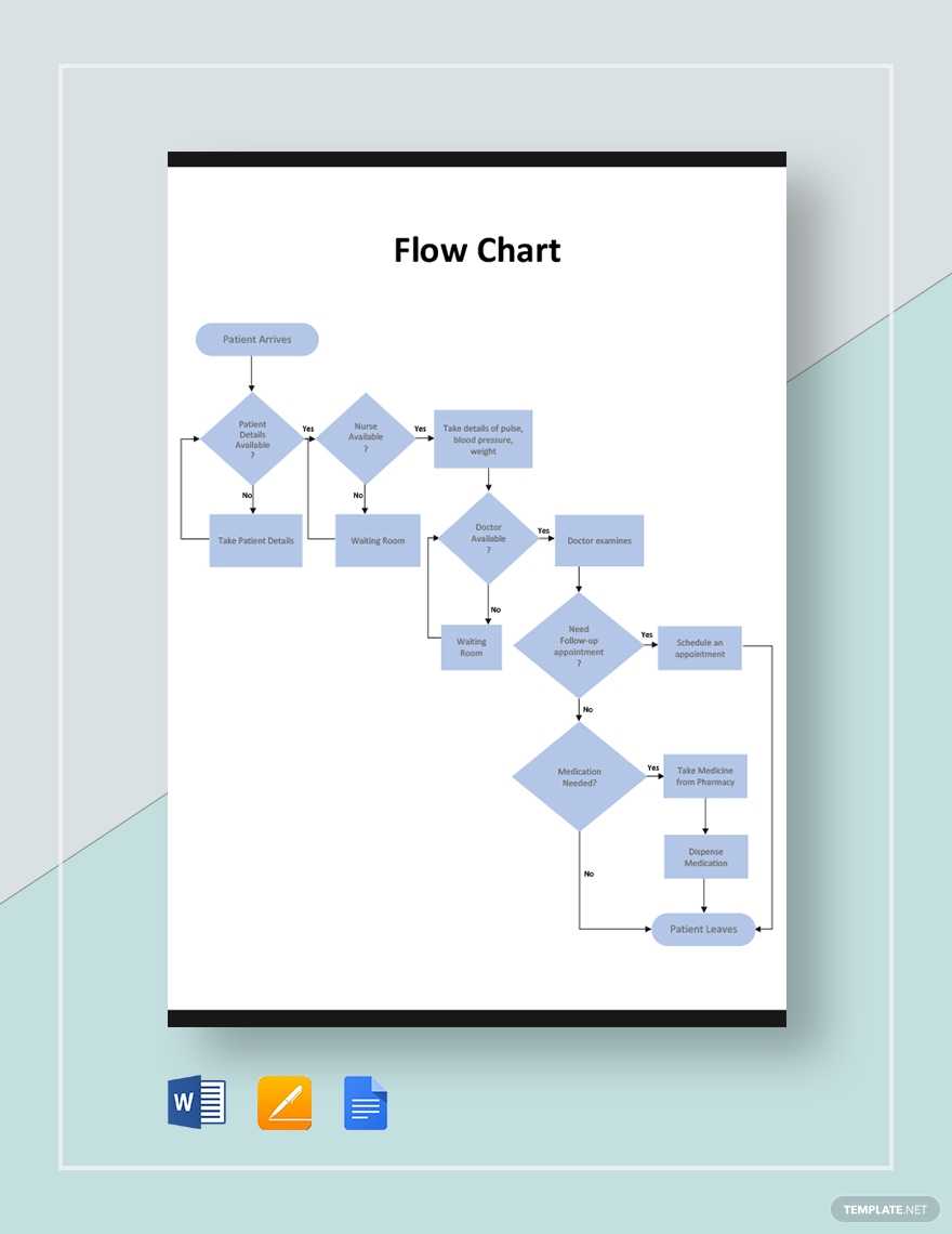 Flow Chart Template – For Powerpoint, Word & Excel Pertaining To Microsoft Word Flowchart Template