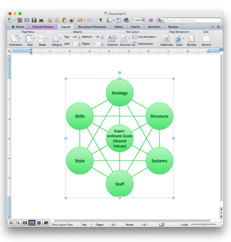 Flowcharts In Word | How To Add A Cross Functional Flowchart In ...