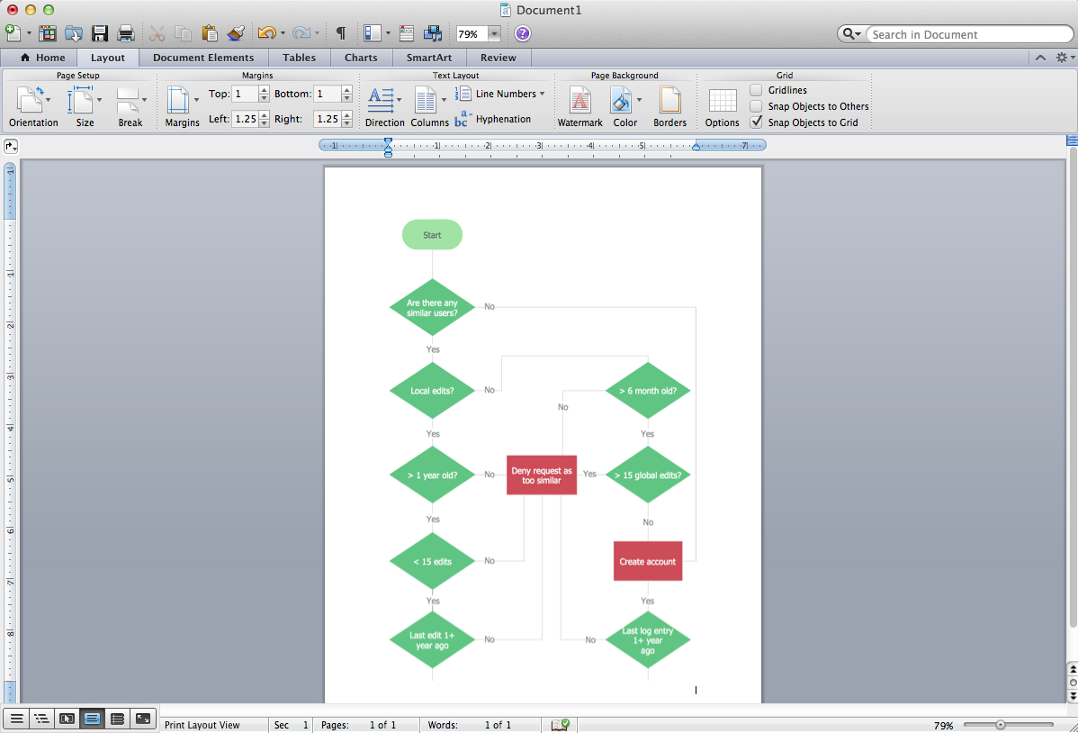 Flowcharts In Word | How To Add A Cross Functional Flowchart With Regard To Microsoft Word Flowchart Template