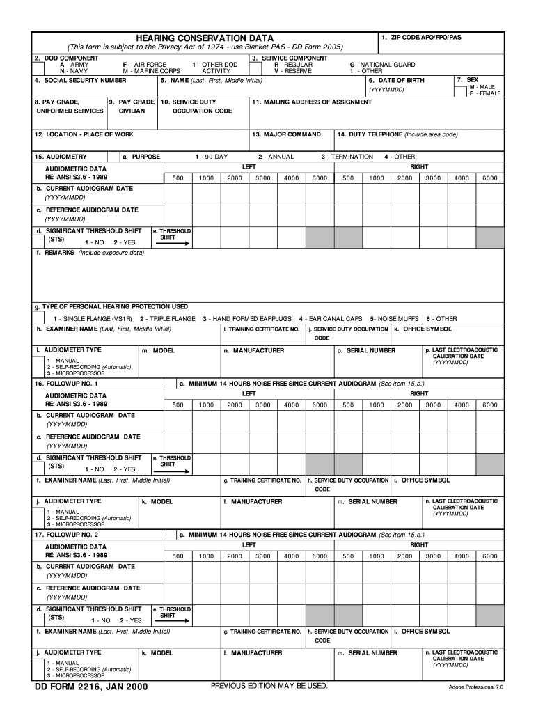 Form 2216 – Fill Online, Printable, Fillable, Blank | Pdffiller Throughout Blank Audiogram Template Download