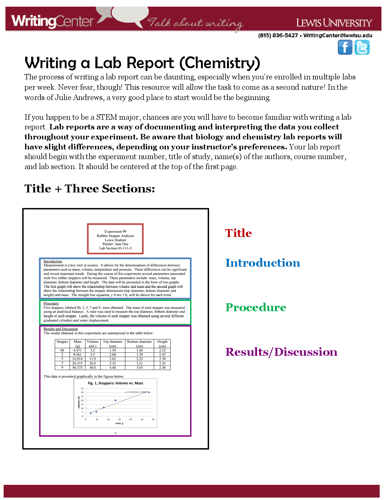 Formal Lab Report Example Chemistry – Docsity Throughout Chemistry Lab Report Template